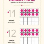 Teen numbers worksheet showing 11 as 10 and 1 more with ten frames